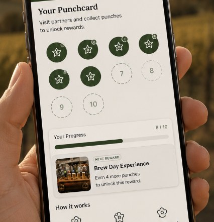 Digital Punchcards